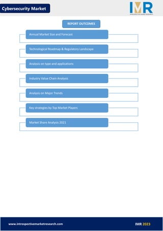 Cybersecurity Market
www.introspectivemarketresearch.com IMR 2023
Annual Market Size and Forecast
Technological Roadmap & Regulatory Landscape
Analysis on type and applications
Industry Value Chain Analysis
Analysis on Major Trends
Key strategies by Top Market Players
Market Share Analysis 2021
REPORT OUTCOMES
 