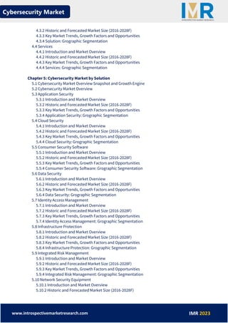 Cybersecurity Market
www.introspectivemarketresearch.com IMR 2023
4.3.2 Historic and Forecasted Market Size (2016-2028F)
4.3.3 Key Market Trends, Growth Factors and Opportunities
4.3.4 Solution: Grographic Segmentation
4.4 Services
4.4.1 Introduction and Market Overview
4.4.2 Historic and Forecasted Market Size (2016-2028F)
4.4.3 Key Market Trends, Growth Factors and Opportunities
4.4.4 Services: Grographic Segmentation
Chapter 5: Cybersecurity Market by Solution
5.1 Cybersecurity Market Overview Snapshot and Growth Engine
5.2 Cybersecurity Market Overview
5.3 Application Security
5.3.1 Introduction and Market Overview
5.3.2 Historic and Forecasted Market Size (2016-2028F)
5.3.3 Key Market Trends, Growth Factors and Opportunities
5.3.4 Application Security: Grographic Segmentation
5.4 Cloud Security
5.4.1 Introduction and Market Overview
5.4.2 Historic and Forecasted Market Size (2016-2028F)
5.4.3 Key Market Trends, Growth Factors and Opportunities
5.4.4 Cloud Security: Grographic Segmentation
5.5 Consumer Security Software
5.5.1 Introduction and Market Overview
5.5.2 Historic and Forecasted Market Size (2016-2028F)
5.5.3 Key Market Trends, Growth Factors and Opportunities
5.5.4 Consumer Security Software: Grographic Segmentation
5.6 Data Security
5.6.1 Introduction and Market Overview
5.6.2 Historic and Forecasted Market Size (2016-2028F)
5.6.3 Key Market Trends, Growth Factors and Opportunities
5.6.4 Data Security: Grographic Segmentation
5.7 Identity Access Management
5.7.1 Introduction and Market Overview
5.7.2 Historic and Forecasted Market Size (2016-2028F)
5.7.3 Key Market Trends, Growth Factors and Opportunities
5.7.4 Identity Access Management: Grographic Segmentation
5.8 Infrastructure Protection
5.8.1 Introduction and Market Overview
5.8.2 Historic and Forecasted Market Size (2016-2028F)
5.8.3 Key Market Trends, Growth Factors and Opportunities
5.8.4 Infrastructure Protection: Grographic Segmentation
5.9 Integrated Risk Management
5.9.1 Introduction and Market Overview
5.9.2 Historic and Forecasted Market Size (2016-2028F)
5.9.3 Key Market Trends, Growth Factors and Opportunities
5.9.4 Integrated Risk Management: Grographic Segmentation
5.10 Network Security Equipment
5.10.1 Introduction and Market Overview
5.10.2 Historic and Forecasted Market Size (2016-2028F)
 