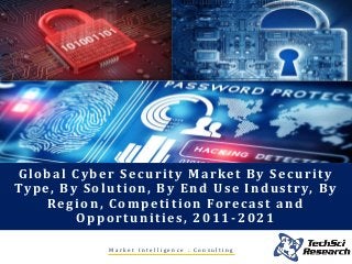 M a r k e t I n t e l l i g e n c e . C o n s u l t i n g
Global Cyber Security Market By Security
Type, By Solution, By End Use Industry, By
Region, Competition Forecast and
Opportunities, 2011-2021
 