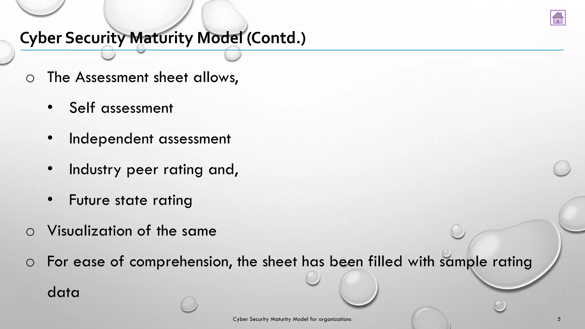 Cyber Security Maturity Model (Contd.)
o The Assessment sheet allows,
• Self assessment
• Independent assessment
• Industry peer rating and,
• Future state rating
o Visualization of the same
o For ease of comprehension, the sheet has been filled with sample rating
data
5Cyber Security Maturity Model for organizations
 