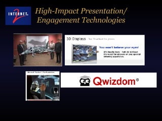 High-Impact Presentation/ Engagement Technologies 