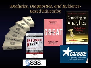 Analytics, Diagnostics, and Evidence-Based Education 