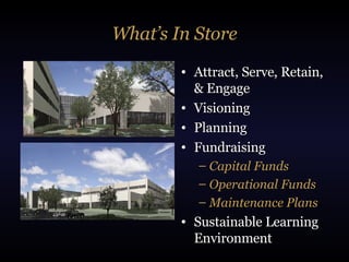 What’s In Store Attract, Serve, Retain, & Engage Visioning Planning Fundraising Capital Funds Operational Funds Maintenance Plans Sustainable Learning Environment 