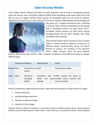 Cyber Security Models - CxT Group | PDF
