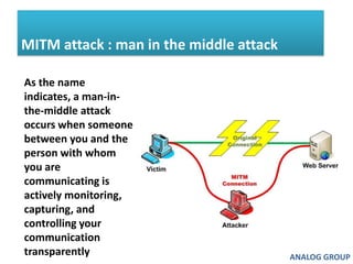 MITM attack : man in the middle attackAs the name indicates, a man-in-the-middle attack occurs when someone between you and the person with whom you are communicating is actively monitoring, capturing, and controlling your communication transparentlyANALOG GROUP