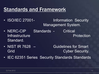 Standards and Framework
• ISO/IEC 27001- Information Security
Management System.
• NERC-CIP Standards - Critical
Infrastructure Protection
Standard.
• NIST IR 7628 – Guidelines for Smart
Grid Cyber Security.
• IEC 62351 Series Security Standards Standards
22-Feb-2012 12
 