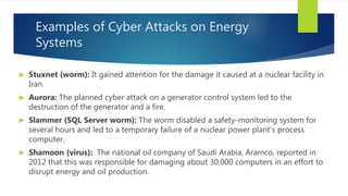 Examples of Cyber Attacks on Energy
Systems
 Stuxnet (worm): It gained attention for the damage it caused at a nuclear facility in
Iran.
 Aurora: The planned cyber attack on a generator control system led to the
destruction of the generator and a fire.
 Slammer (SQL Server worm): The worm disabled a safety-monitoring system for
several hours and led to a temporary failure of a nuclear power plant’s process
computer.
 Shamoon (virus): The national oil company of Saudi Arabia, Aramco, reported in
2012 that this was responsible for damaging about 30,000 computers in an effort to
disrupt energy and oil production.
 