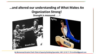 By Mohammad Ibrahim Fheili / Risk & Capacity Building Specialist, +961 03 33 71 75 & mifheili@gmail.com
…and altered our understanding of What Makes An
Organization Strong!
Strength is measured . . . !
 
