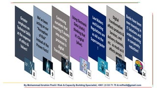 By Mohammad Ibrahim Fheili / Risk & Capacity Building Specialist, +961 03 33 71 75 & mifheili@gmail.com
 