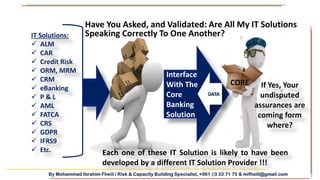 By Mohammad Ibrahim Fheili / Risk & Capacity Building Specialist, +961 03 33 71 75 & mifheili@gmail.com
IT Solutions:
 ALM
 CAR
 Credit Risk
 ORM, MRM
 CRM
 eBanking
 P & L
 AML
 FATCA
 CRS
 GDPR
 IFRS9
 Etc.
Interface
With The
Core
Banking
Solution
Each one of these IT Solution is likely to have been
developed by a different IT Solution Provider !!!
Have You Asked, and Validated: Are All My IT Solutions
Speaking Correctly To One Another?
CORE If Yes, Your
undisputed
assurances are
coming form
where?
DATA
 