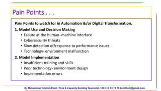 By Mohammad Ibrahim Fheili / Risk & Capacity Building Specialist, +961 03 33 71 75 & mifheili@gmail.com
Pain Points to watch for in Automation &/or Digital Transformation.
1. Model Use and Decision Making
• Failure at the human–machine interface
• Cybersecurity threats
• Slow detection of/response to performance issues
• Technology- environment malfunction
2. Model Implementation
• Insufficient training and skills
• Poor technology- environment design
• Implementation errors
Pain Points . . .
 