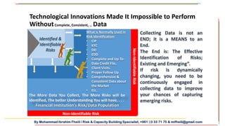 By Mohammad Ibrahim Fheili / Risk & Capacity Building Specialist, +961 03 33 71 75 & mifheili@gmail.com
Non-Identifiable Risk
Non-IdentifiableRisk
Financial Institution’s Risk/Data Population
What is Normally Used in
Risk Identification:
• CIP
• KYC
• DD
• EDD
• Complete and Up-To-
Date Credit File,
• Client Visits.
• Proper Follow Up
• Comprehensive &
Consistent Data about
the Market
• Etc.
Identified &
Identifiable
Risks
Collecting Data is not an
END; it is a MEANS to an
End.
The End is: The Effective
Identification of Risks;
Existing and Emerging”.
If risk is dynamically
changing, you need to be
continuously engaged in
collecting data to improve
your chances of capturing
emerging risks.
Technological Innovations Made It Impossible to Perform
WithoutComplete, Consistent, … Data
The More Data You Collect, The More Risks will be
identified, The better Understanding You will have, . . .
 