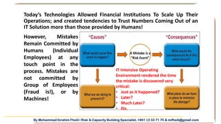 By Mohammad Ibrahim Fheili / Risk & Capacity Building Specialist, +961 03 33 71 75 & mifheili@gmail.com
Today’s Technologies Allowed Financial Institutions To Scale Up Their
Operations; and created tendencies to Trust Numbers Coming Out of an
IT Solution more than those provided by Humans!
IT-Intensive Operating
Environment rendered the time
the mistake is discovered very
critical:
• Just as it happened?
• Later?
• Much Later?
• Etc.
However, Mistakes
Remain Committed by
Humans (Individual
Employees) at any
touch point in the
process. Mistakes are
not committed by
Group of Employees
(Fraud is!), or by
Machines!
 