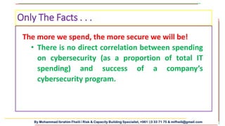 By Mohammad Ibrahim Fheili / Risk & Capacity Building Specialist, +961 03 33 71 75 & mifheili@gmail.com
Only The Facts . . .
The more we spend, the more secure we will be!
• There is no direct correlation between spending
on cybersecurity (as a proportion of total IT
spending) and success of a company’s
cybersecurity program.
 