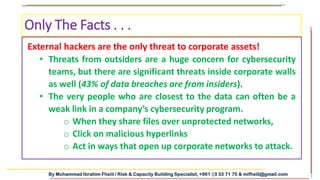 By Mohammad Ibrahim Fheili / Risk & Capacity Building Specialist, +961 03 33 71 75 & mifheili@gmail.com
Only The Facts . . .
External hackers are the only threat to corporate assets!
• Threats from outsiders are a huge concern for cybersecurity
teams, but there are significant threats inside corporate walls
as well (43% of data breaches are from insiders).
• The very people who are closest to the data can often be a
weak link in a company’s cybersecurity program.
o When they share files over unprotected networks,
o Click on malicious hyperlinks
o Act in ways that open up corporate networks to attack.
 