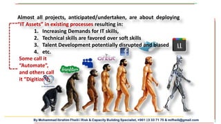 By Mohammad Ibrahim Fheili / Risk & Capacity Building Specialist, +961 03 33 71 75 & mifheili@gmail.com
A.I.
Almost all projects, anticipated/undertaken, are about deploying
“IT Assets” in existing processes resulting in:
1. Increasing Demands for IT skills,
2. Technical skills are favored over soft skills
3. Talent Development potentially disrupted and biased
4. etc.
Some call it
“Automate”,
and others call
it “Digitize”!
“IT Assets” in existing processes
 