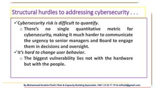 By Mohammad Ibrahim Fheili / Risk & Capacity Building Specialist, +961 03 33 71 75 & mifheili@gmail.com
Structural hurdles to addressing cybersecurity . . .
Cybersecurity risk is difficult to quantify.
o There’s no single quantitative metric for
cybersecurity, making it much harder to communicate
the urgency to senior managers and Board to engage
them in decisions and oversight.
It’s hard to change user behavior.
o The biggest vulnerability lies not with the hardware
but with the people.
 