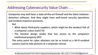 By Mohammad Ibrahim Fheili / Risk & Capacity Building Specialist, +961 03 33 71 75 & mifheili@gmail.com
Companies may well have a state-of-the-art firewall and the latest malware-
detection software. And they might have well-tuned security operations
and incident-response processes.
But
• What about third-party suppliers, which might be the weakest link of
a company’s value chain? Or
• The hotshot design studio that has access to the company’s
intellectual property (IP)?
The entry point for cyber attackers can be as trivial as a Wi-Fi-enabled
camera used to take pictures at a corporate retreat.
Addressing Cybersecurity Value Chain . . .
 