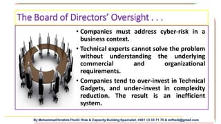 By Mohammad Ibrahim Fheili / Risk & Capacity Building Specialist, +961 03 33 71 75 & mifheili@gmail.com
• Companies must address cyber-risk in a
business context.
• Technical experts cannot solve the problem
without understanding the underlying
commercial and organizational
requirements.
• Companies tend to over-invest in Technical
Gadgets, and under-invest in complexity
reduction. The result is an inefficient
system.
The Board of Directors’ Oversight . . .
 