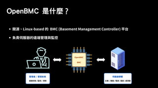 Openbmc Software Overview In-Depth Cybersecurity Analysis and Vulnerability Research on OpenBMC ...