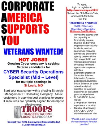 CORPORATE
AMERICA
SUPPORTS
YOU
Growing Cyber company is seeking
Veteran candidates for
CYBER Security Operations
Specialist (Mid – Level)
for multiple openings in
St Louis, MO
Start your next career with a growing Strategic
Management IT Consulting Company. Assist
customers in applying best practices to ensure
IT resources are optimally aligned for enterprise
effectiveness.
VETERANS WANTED!
To apply,
login or register at:
http://www.casy.us/t2tl/
Click on the “Job Seeker” tab
and search for these
Req #’s:
HOT JOBS!!
Minimum Qualifications:
- Provide the agency with
the capability to
forensically acquire,
analyze, and reverse
engineer cyber security
incidents, conduct
appropriate response
activities to ensure the
agency personnel are
held accountable, and
maintain proper chain
of custody to ensure
appropriate response
activities
- Bachelor's Degree in
Computer Science,
Information Systems,
Engineering, Business,
Social Science, or other
related analytical,
scientific, or technical
disciplines or equivalent
years of experience.
- CLEARANCE: Active
TS SCI
- 3-10 years of relevant
experience is required
- Capable of achieving:
CISA, CEH, GSNA
within 6 months of hire
*Please log in to see all of
the requirements for each
position!
176809BR & 176811BR
CYBER Security
Operations Specialist
Contact your T2TL Employment Specialist today!
CCappelletti@casy.us
 