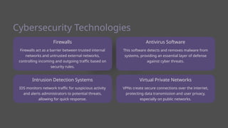 Virtual Private Networks
VPNs create secure connections over the internet,
protecting data transmission and user privacy,
especially on public networks.
Cybersecurity Technologies
IDS monitors network traffic for suspicious activity
and alerts administrators to potential threats,
allowing for quick response.
Antivirus Software
Firewalls act as a barrier between trusted internal
networks and untrusted external networks,
controlling incoming and outgoing traffic based on
security rules.
Firewalls
Intrusion Detection Systems
This software detects and removes malware from
systems, providing an essential layer of defense
against cyber threats.
 