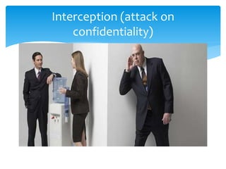 Interception (attack on
confidentiality)
 