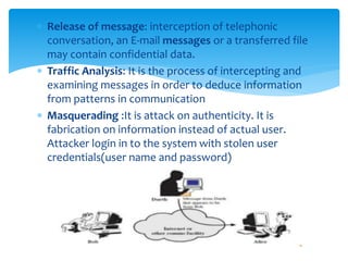  Release of message: interception of telephonic
conversation, an E-mail messages or a transferred file
may contain confidential data.
 Traffic Analysis: It is the process of intercepting and
examining messages in order to deduce information
from patterns in communication
 Masquerading :It is attack on authenticity. It is
fabrication on information instead of actual user.
Attacker login in to the system with stolen user
credentials(user name and password)
 