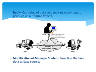 Reply: Capturing of data unit and retransmitting to
produce un authorize effects.
 Modification of Message Content: Inserting the fake
data as data source.
 