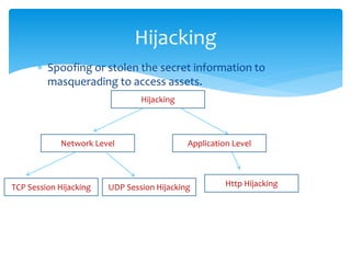  Spoofing or stolen the secret information to
masquerading to access assets.
Hijacking
Hijacking
Network Level Application Level
TCP Session Hijacking UDP Session Hijacking Http Hijacking
 