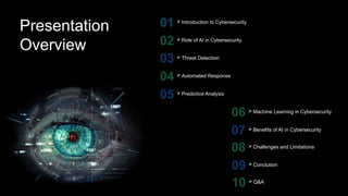 Leveraging AI for Enhanced Cybersecurity | PPTX