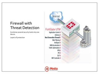 Firewall with
Threat Detection
Combines several security tools into one
device.
Layers of protection
 