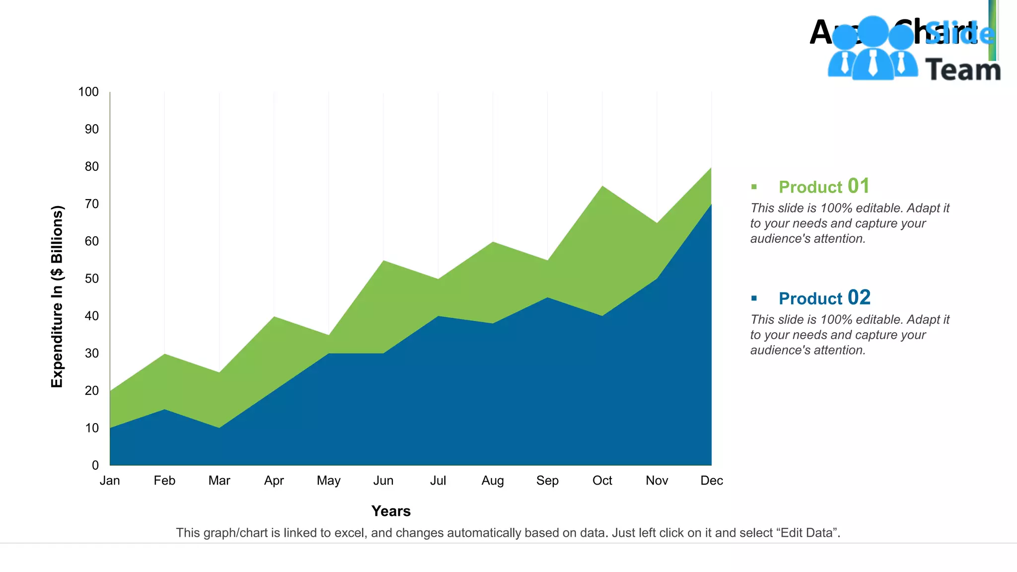 Area Chart
13
This slide is 100% editable. Adapt it
to your needs and capture your
audience's attention.
▪ Product 01
This slide is 100% editable. Adapt it
to your needs and capture your
audience's attention.
▪ Product 02
This graph/chart is linked to excel, and changes automatically based on data. Just left click on it and select “Edit Data”.
0
10
20
30
40
50
60
70
80
90
100
Dec
Nov
Oct
Sep
Aug
Jul
Jun
May
Apr
Mar
Feb
Jan
Expenditure
In
($
Billions)
Years
www.company.com
 