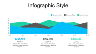 Infographic Style
0
5
10
15
20
25
30
35
40
45
2012 2013 2014 2015 2016 2017 2018
$234,400
Add Text
Get a modern PowerPoint
Presentation that is beautifully
designed.
$262,400
Add Text
Get a modern PowerPoint
Presentation that is beautifully
designed.
$303,400
Add Text
Get a modern PowerPoint
Presentation that is beautifully
designed.
Contents _ Type Contents _ Type Contents _ Type
 