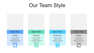 Our Team Style
Director
You can simply
impress your
audience and add a
unique zing.
Name Here
Developer
You can simply
impress your
audience and add a
unique zing.
Name Here
Programmer
You can simply
impress your
audience and add a
unique zing.
Name Here
Designer
You can simply
impress your
audience and add a
unique zing.
Name Here
 