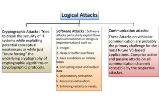 Logical Attacks
Cryptographic Attacks : Tried
to break the security of IT
systems while exploiting
potential conceptual
weaknesses or while just
“brute forcing” the
underlying cryptography of
cryptographic algorithms or
(cryptographic) protocols.
Software Attacks : Software
attacks particularly exploit flaws
and vulnerabilities in design or
implementation3 such as:
1. Integer
2. Heap or buffer overflows
3. Race conditions or infinite
loops
4. Corrupting input and output
data
5. Dependency corruption
6. Resources exhaustion
7. Enforcing restarts or resets.
Communication attacks:
These Attacks on vehicular
communication are probably
the primary challenge for the
most future VC-based
applications. Comprise active
and passive attacks on all
communication channels
accessible by the respective
attacker.
 