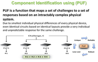 Component Identification using (PUF)
PUF is a function that maps a set of challenges to a set of
responses based on an intractably complex physical
system.
Due to smallest individual physical differences of every physical device,
even identical circuits based on identical layouts provide a very individual
and unpredictable response for the same challenge.
 