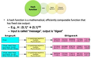 • A hash function is a mathematical, efficiently computable function that
has fixed size output:
– E.g., H : {0,1}*  {0,1}160
– Input is called “message”, output is “digest”
Hash
function
MAC
Digital
signature
Physical
protection
 