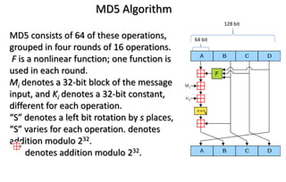 MD5 consists of 64 of these operations,
grouped in four rounds of 16 operations.
F is a nonlinear function; one function is
used in each round.
Mi denotes a 32-bit block of the message
input, and Ki denotes a 32-bit constant,
different for each operation.
“S” denotes a left bit rotation by s places,
“S” varies for each operation. denotes
addition modulo 232.
denotes addition modulo 232.
64 bit
128 bit
MD5 Algorithm
 