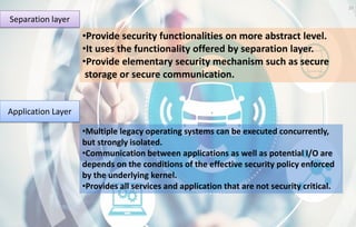 37
Application Layer
Separation layer
•Provide security functionalities on more abstract level.
•It uses the functionality offered by separation layer.
•Provide elementary security mechanism such as secure
storage or secure communication.
•Multiple legacy operating systems can be executed concurrently,
but strongly isolated.
•Communication between applications as well as potential I/O are
depends on the conditions of the effective security policy enforced
by the underlying kernel.
•Provides all services and application that are not security critical.
 
