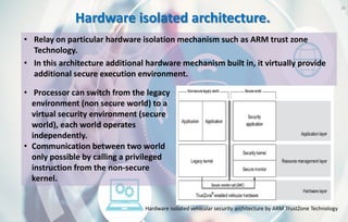 Hardware isolated architecture.
• Relay on particular hardware isolation mechanism such as ARM trust zone
Technology.
• In this architecture additional hardware mechanism built in, it virtually provide
additional secure execution environment.
38
• Processor can switch from the legacy
environment (non secure world) to a
virtual security environment (secure
world), each world operates
independently.
• Communication between two world
only possible by calling a privileged
instruction from the non-secure
kernel.
Hardware isolated vehicular security architecture by ARM TrustZone Technology
 