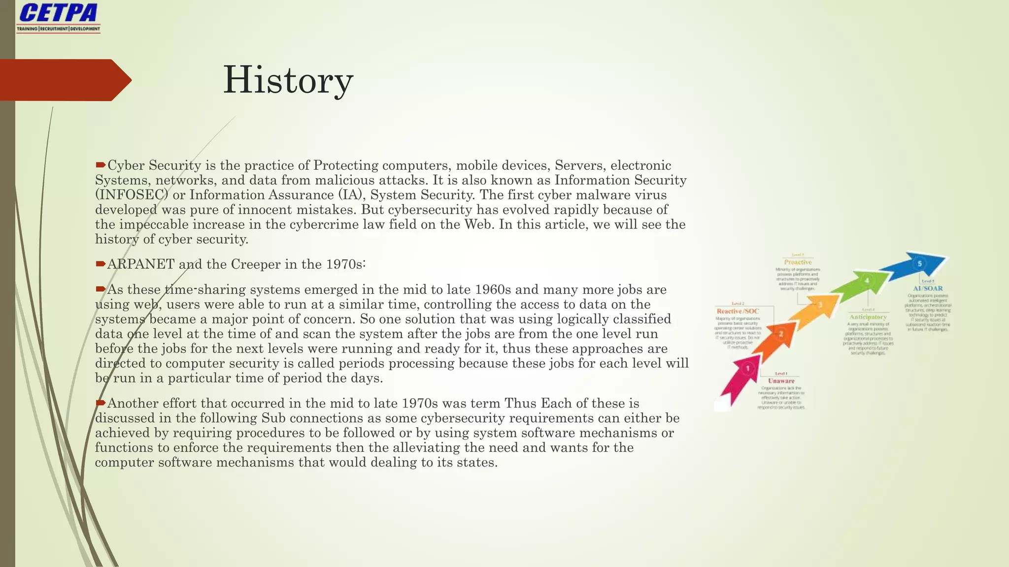 History
Cyber Security is the practice of Protecting computers, mobile devices, Servers, electronic
Systems, networks, and data from malicious attacks. It is also known as Information Security
(INFOSEC) or Information Assurance (IA), System Security. The first cyber malware virus
developed was pure of innocent mistakes. But cybersecurity has evolved rapidly because of
the impeccable increase in the cybercrime law field on the Web. In this article, we will see the
history of cyber security.
ARPANET and the Creeper in the 1970s:
As these time-sharing systems emerged in the mid to late 1960s and many more jobs are
using web, users were able to run at a similar time, controlling the access to data on the
systems became a major point of concern. So one solution that was using logically classified
data one level at the time of and scan the system after the jobs are from the one level run
before the jobs for the next levels were running and ready for it, thus these approaches are
directed to computer security is called periods processing because these jobs for each level will
be run in a particular time of period the days.
Another effort that occurred in the mid to late 1970s was term Thus Each of these is
discussed in the following Sub connections as some cybersecurity requirements can either be
achieved by requiring procedures to be followed or by using system software mechanisms or
functions to enforce the requirements then the alleviating the need and wants for the
computer software mechanisms that would dealing to its states.
 