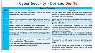 System Protection
S.No. Dos Don’ts
1. Install the NIC managed centralized antivirus for regular
updates and to check malicious traffic.
Do not install and update antivirus from unauthorized
sources or click on unauthorized links prompting to install
antivirus or any other softwares.
2. Enable system Antivirus, firewall and install OS patches /
upgrades time to time on machines (Desktop, Laptop, mobile
etc.).
Do not use EoL (End of Life) and pirated Operating System,
Office Utility or any other prirated softwares. Use only
genuine softwares.
3. Always Install the softwares only receommeded by IT
Department. Also, remove / delete the unnecessary softwares,
folders and files from your Workstations on timely manner.
Do not install unauthorized programs on your work
computer. Malicious applications often pose as legitimate
software. Contact your IT support staff to verify if an
application may be installed.
4. Routinely and periodically update systems and applications
for all devices.
Do not use outdated devices or unsupported software
versions which increase the risk of information’s being
compromised.
5. If you are going short break, always lock your Laptop/PC.
Never keep Laptop or PC unprotected.
If you are going for Longer Duration Meeting etc, try to keep
the Laptop on Sleep Mode to save Energy.
Do not leave laptop or other devices accessible and
unattended at any time which could allow for unauthorized
access.
Do not leave laptop and other devices in a non-trusted
environment which presents a higher risk of the device
being stolen or compromised.
Cyber Security - Dos and Don’ts
 