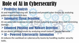 Role of Ai in Cybersecurity
Predictive Analysis
AI and Machine learning will forecast and prevent cyber threats by analyzing
patterns and historical data.
Automated Threat Detection
AI can automate response to cyber threat, reducing response time and minimizing
damage .
Enhanced Phishing and Malware Detection
AI can detect phishing emails by analyzing email content , sender behavior .
AI – Powered Cybersecurity Automation
AI reduces the workload on cybersecurity teams by handling routine security
tasks.
 