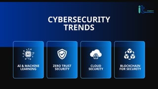 CYBERSECURITY
TRENDS
AI & MACHINE
LEARNING
CLOUD
SECURITY
ZERO TRUST
SECURITY
BLOCKCHAIN
FOR SECURITY
 