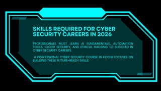 Introduction to Cyber Security in 2026 (Updated) | PDF