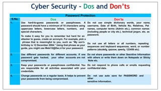 Password Protection
S.No. Dos Don’ts
1. Use hard-to-guess passwords or passphrases. A
password should have a minimum of 10 characters using
uppercase letters, lowercase letters, numbers, and
special characters.
To make it easy for you to remember but hard for an
attacker to guess, create an acronym. For example, pick a
phrase that is meaningful to you, such as “My son's
birthday is 12 December 2004.” Using that phrase as your
guide, you might use Msbi12@Dec,4 for your password.
Do not use simple dictionary words, your name,
username, Date of Birth, Vehicle No, Relatives, Pet
names, computer terms (Admin etc.), common names
(including people or city etc.), technical jargon, etc. as
password.
Do not use all letters or all numbers, repeating
sequences and keyboard sequences, word, or number
patterns (abcdefg, qazxsw, qwerty, 123456 etc).
2. Use different passwords for different accounts. If one
password gets hacked, your other accounts are not
compromised.
Do not share passwords or other Sesnitive Information
with others or write them down on Notepads or Sticky
Note etc.
3. Keep your passwords or passphrases confidential. You
are responsible for all activities associated with your
credentials.
Do not respond to phone calls or emails requesting
confidential data.
4. Change passwords on a regular basis. It helps to prevent
your passwords from being compromised.
Do not use auto save for PASSWORD and
other
sensitive information.
Cyber Security - Dos and Don’ts
 