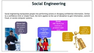 Social engineering manipulates people into performing actions or divulging confidential information. Similar
to a confidence trick or simple fraud, the term applies to the use of deception to gain information, commit
fraud, or access computer systems.
Phone Call:
This is John,
the System
Admin.
What is
your
password?
Email:
ABC Bank has
noticed a
problem with
your
account…
In Person:
What
ethnicity
are you? Your
mother’s
maiden
name?
and
have
some
software
patches
I have
come to
repair your
machine…
 