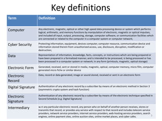 Key definitions
Term Definition
Computer Any electronic, magnetic, optical or other high speed data processing device or system which performs
logical, arithmetic, and memory functions by manipulation of electronic, magnetic or optical impulses,
and included all input, output, processing, storage, computer software, or communication facilities which
are connected or related to the computer in a computer system or computer network;
Cyber Security Protecting information, equipment, devices computer, computer resource, communication device and
information stored therein from unauthorized access, use, disclosure, disruption, modification or
destruction;
Data Representation of information, knowledge, facts, concepts, or instructions which are being prepared or
have been prepared in a formalized manner, and is intended to be processed, is being processed or has
been processed in a computer system or network; in any form (printouts, magnetic, optical storage)
Electronic Form Generated, received, sent or stored in media, magnetic, optical, computer memory, micro film, computer
generated micro fiche or similar device
Electronic
Record
Data, record or data generated, image or sound stored, received or sent in an electronic form
Digital Signature Authentication of any electronic record by a subscriber by means of an electronic method in Section 3
(asymmetric crypto system and hash function)
Electronic
Signature
Authentication of any electronic record by a subscriber by means of the electronic technique specified in
Second Schedule (e.g. Digital Signature)
Intermediary w.r.t any particular electronic record, any person who on behalf of another person receives, stores or
transmits that record, or provides any service with respect to that record and includes telecom service
providers, network service providers, internet service providers, web-hosting service providers, search
engines, online payment sites, online auction sites, online market places, and cyber cafes. 3
 