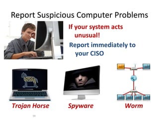 Report Suspicious Computer Problems
If your system acts
unusual!
59
Report immediately to
your CISO
Trojan Horse Spyware Worm
 